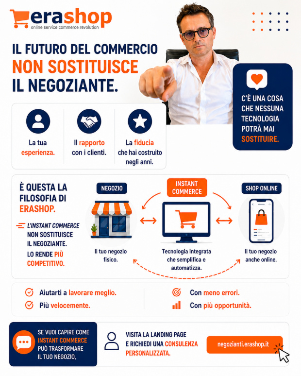 Il futuro del commercio