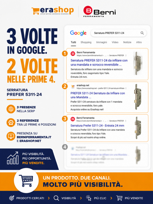 ESSERE ONLINE NON BASTA. DEVI ESSERE TROVATO.