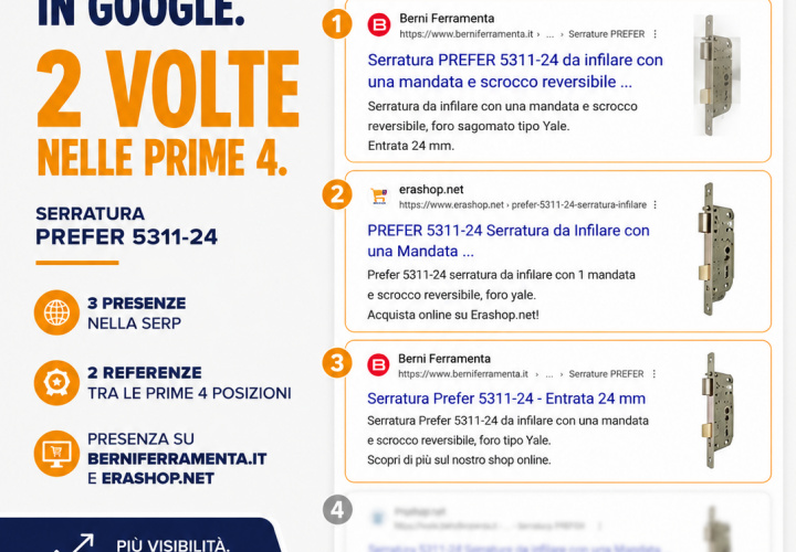 ESSERE ONLINE NON BASTA. DEVI ESSERE TROVATO.