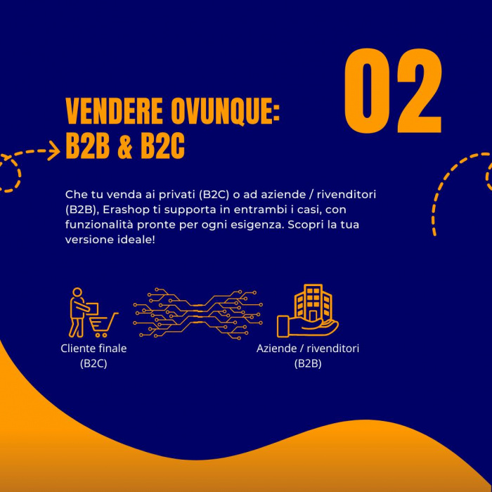Stanco di piattaforme complicate e vendite poco vantaggiose?