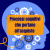 Processi cognitivi che portano all'acquisto